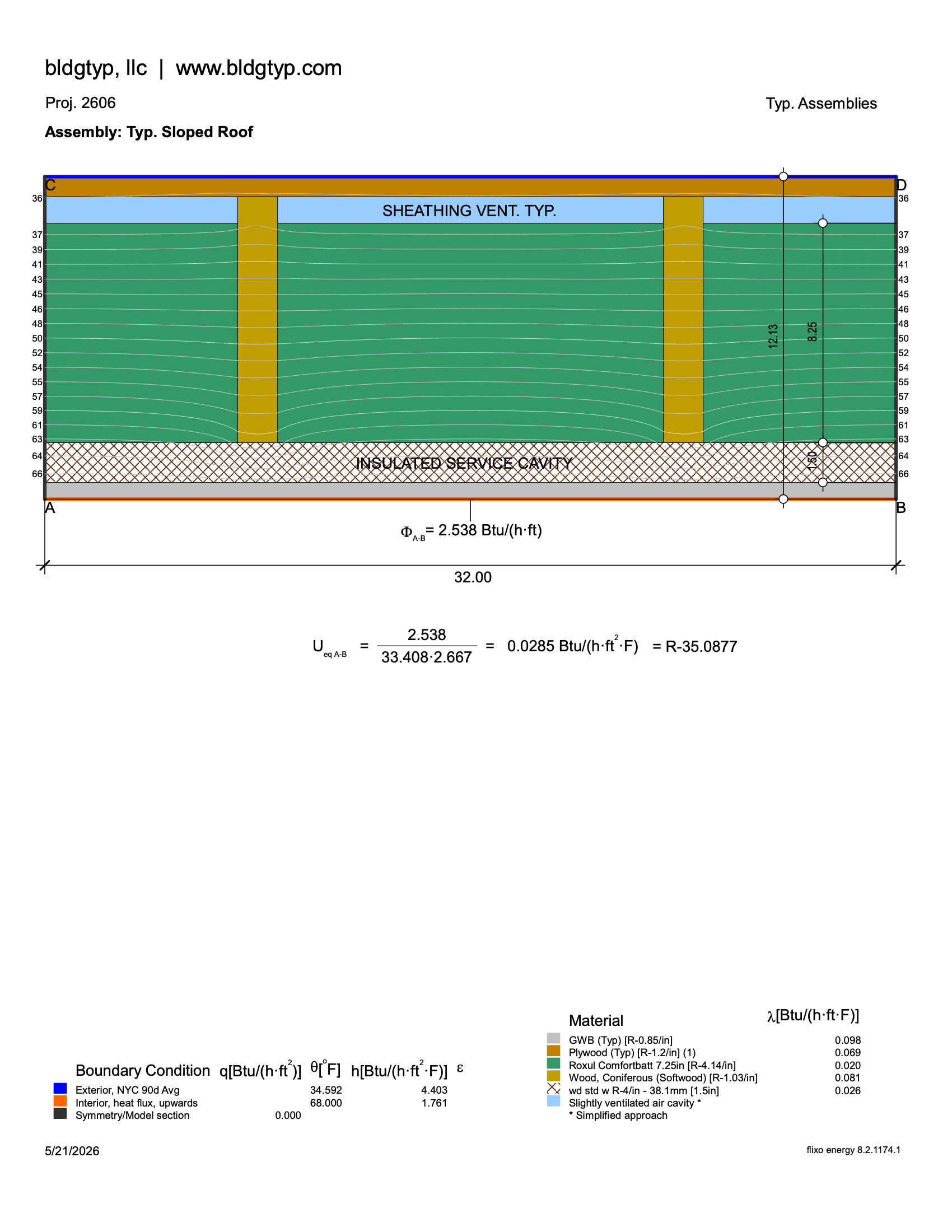 Roof - Sloped assembly diagram